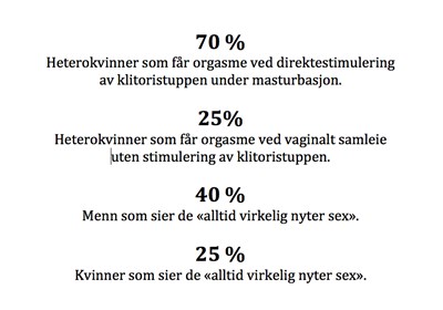 Parsex best med håndhjelp